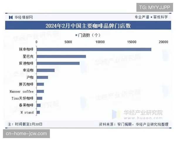 西南三强占据积分榜前三格局 成都云南重庆形成区域竞争新势力